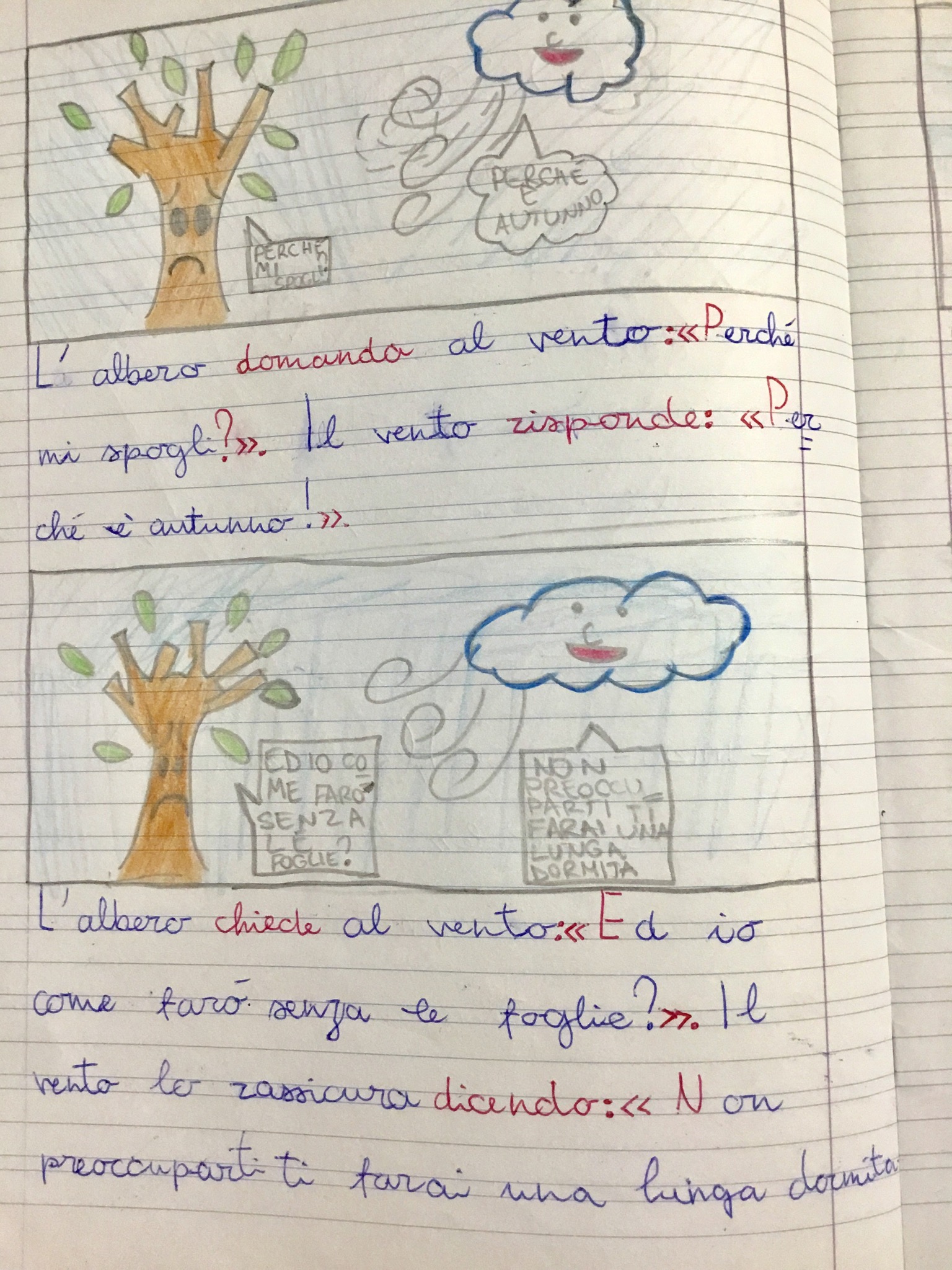 Quaderno Di Italiano Classe 3 Discorso Diretto Discorso Indiretto Blog Di Maestra Mile