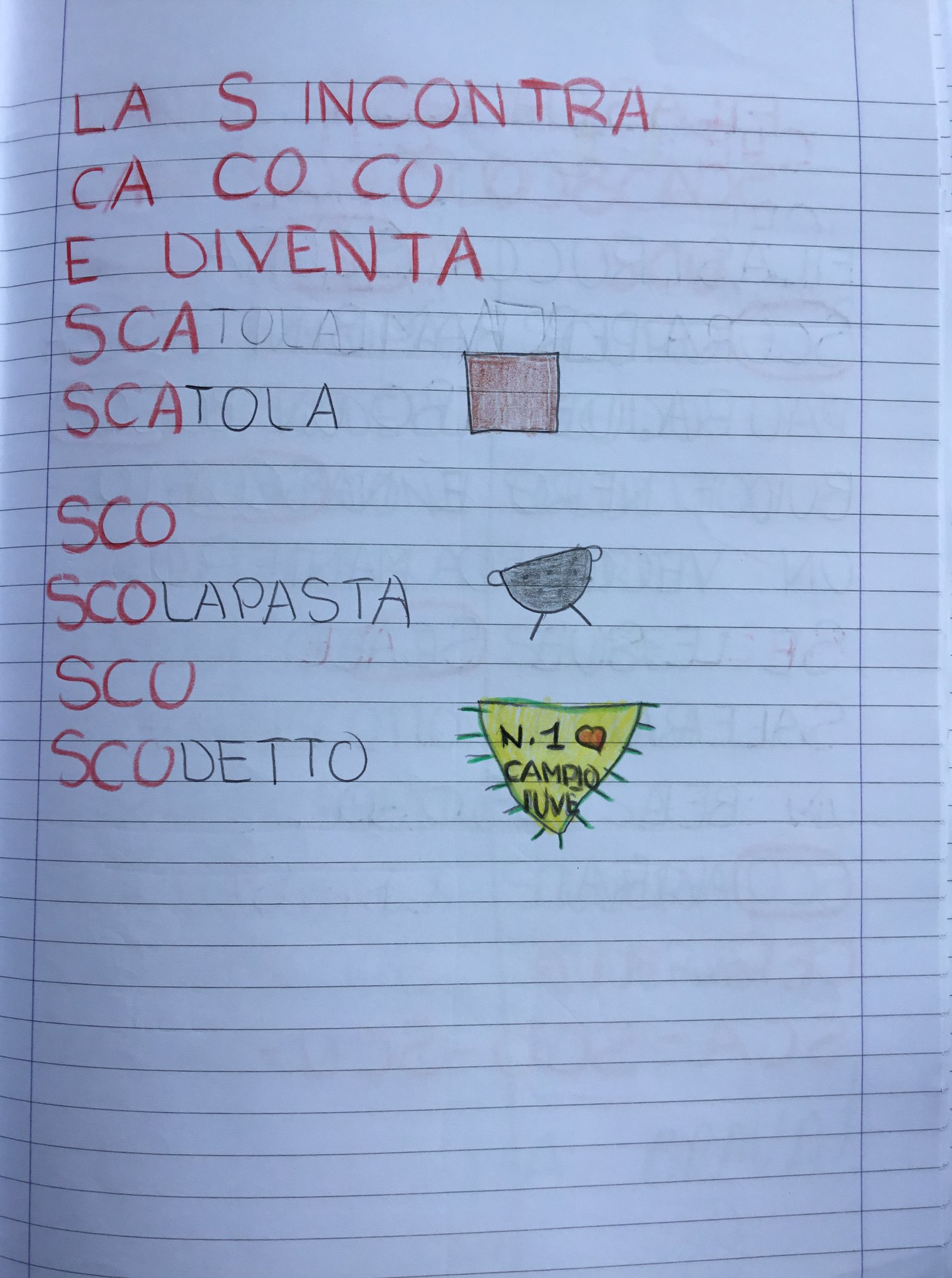 Italiano Classe 1 Sca Sco Scu Sci Sce Blog Di Maestra Mile
