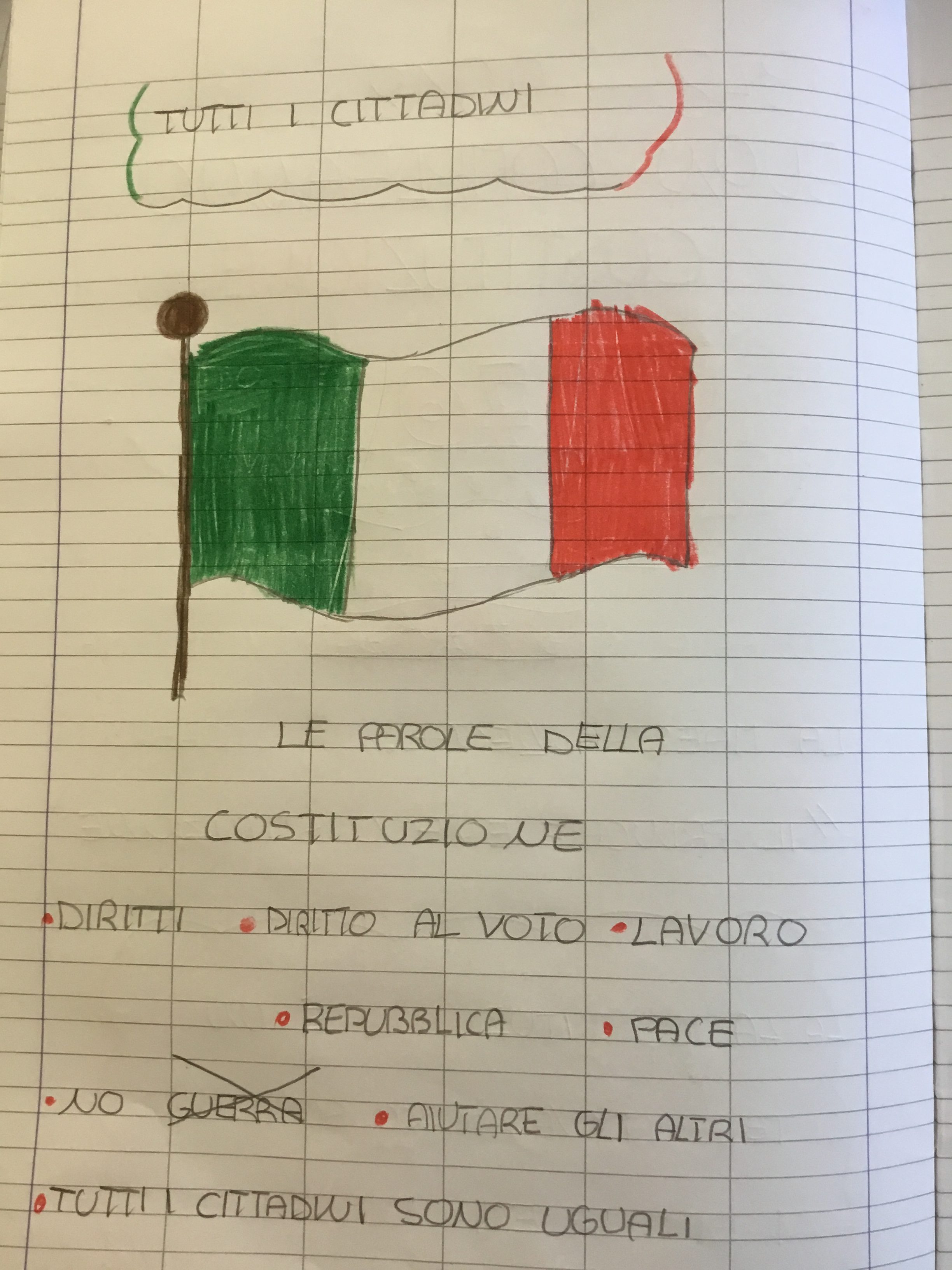 La Costituzione Classe Seconda Blog Di Maestra Mile