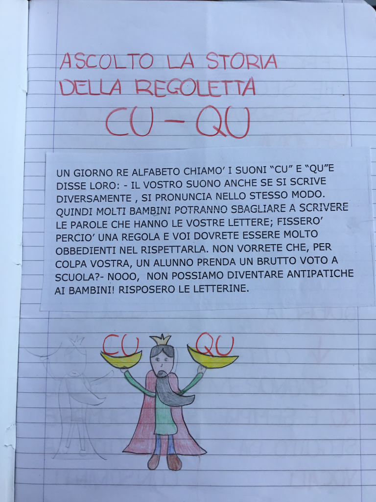 CU Oppure QU | Blog Di Maestra Mile