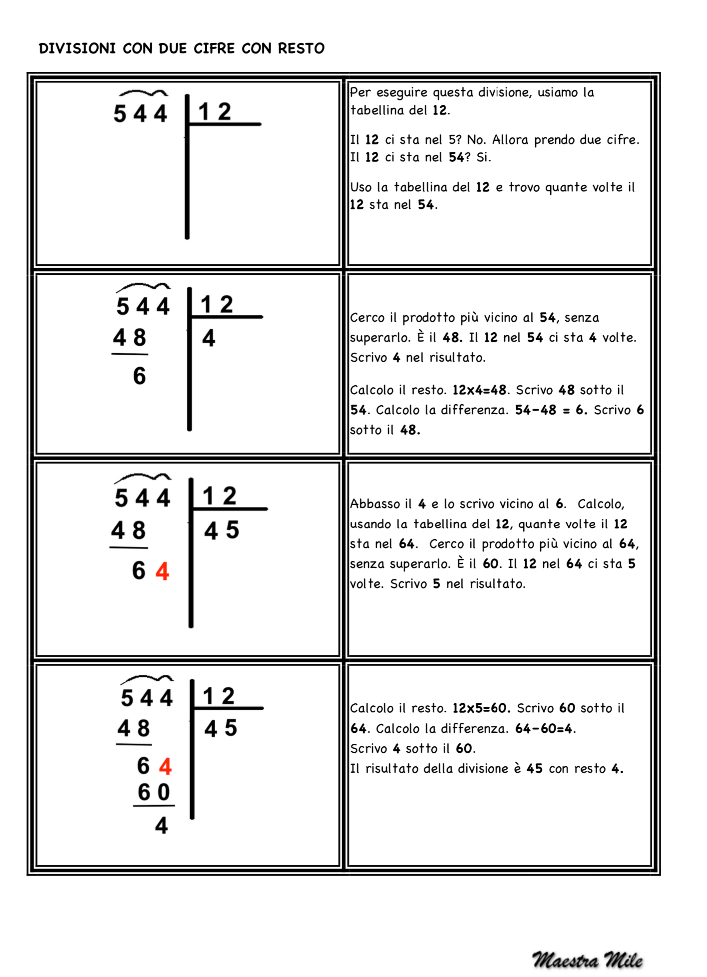 DIVISIONI CON DUE CIFRE CON RESTO Blog Di Maestra Mile