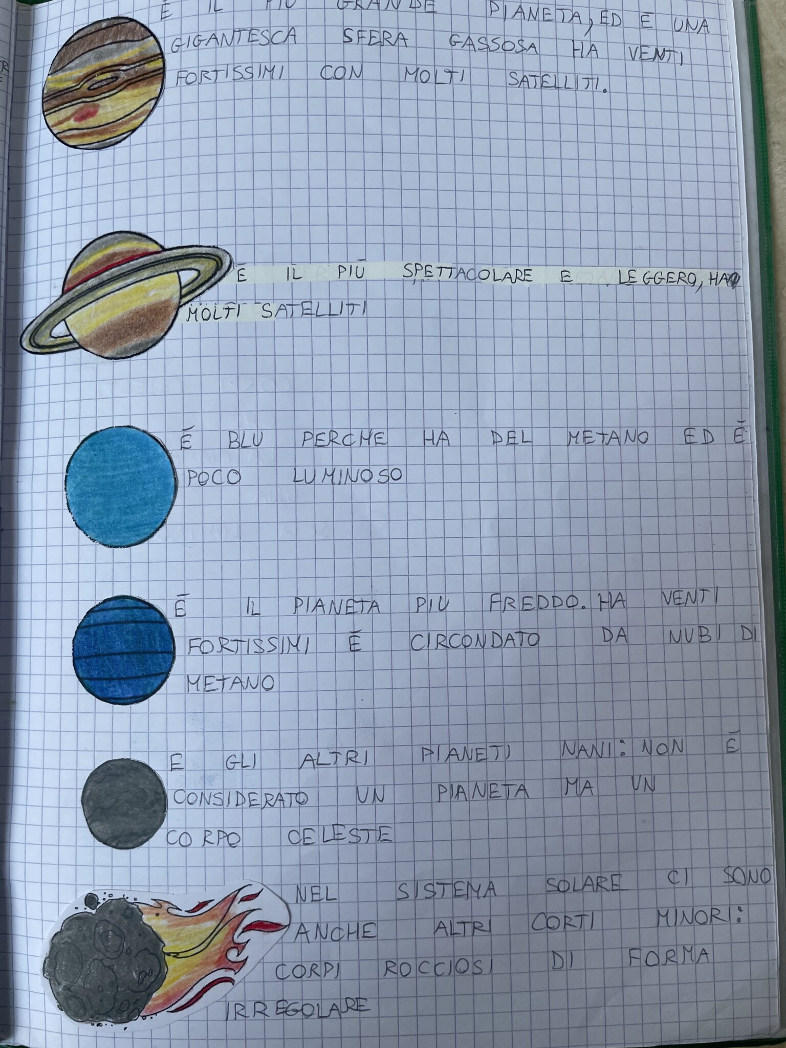 Il Sistema Solare Blog Di Maestra Mile